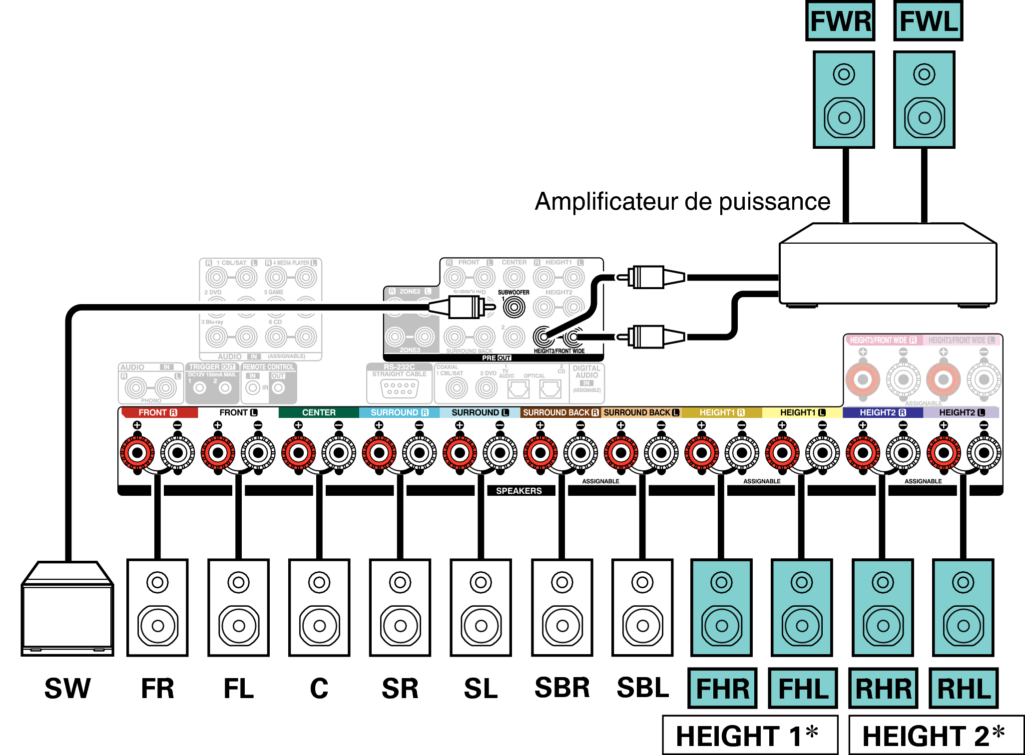Conne SP 13.1 FH RH FW X67E3